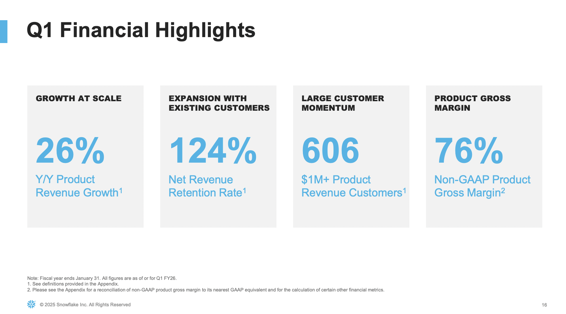 MLQ.ai | AI for investors