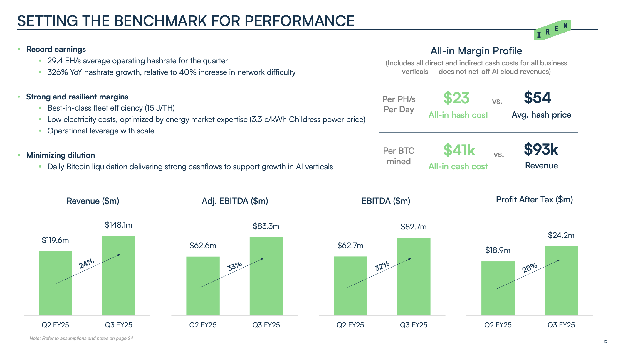 MLQ.ai | AI for investors