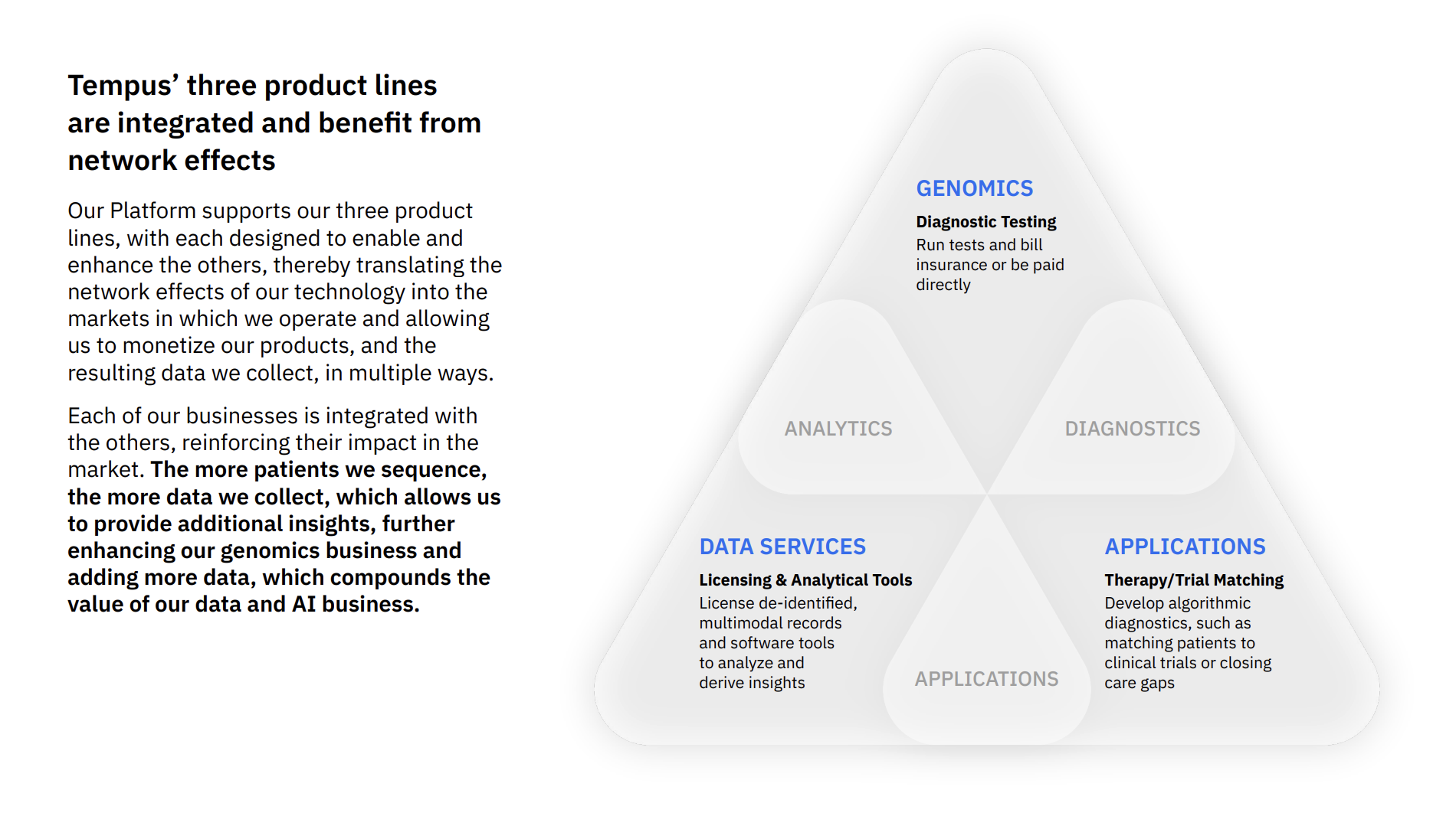 MLQ.ai | AI for investors